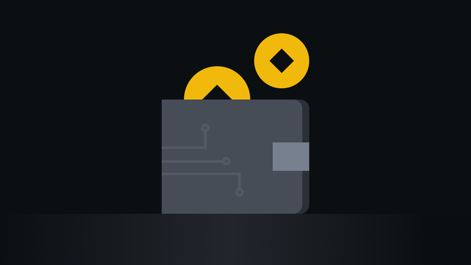 全维度合规风控体系